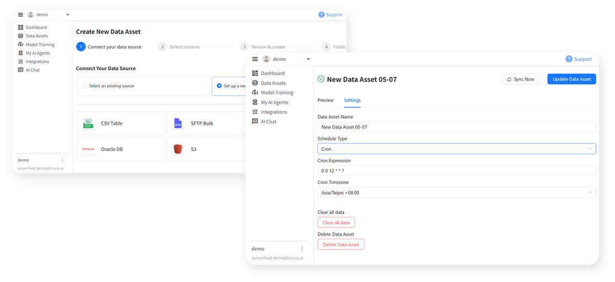 Enterprise-level Data Integration